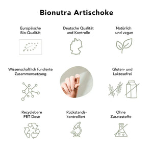 Qualitätsversprechen für Bio Artischocken Kapseln: europäische Bio-Qualität, deutsche Herstellung, vegan, wissenschaftlich fundiert, rückstandskontrolliert, ohne Zusatzstoffe, gluten- und laktosefrei, recyclebare PET-Dose