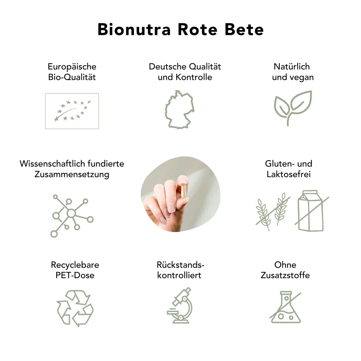 Qualitätsversprechen für Bio Rote Bete Kapseln: europäische Bio-Qualität, deutsche Herstellung, vegan, wissenschaftlich fundiert, rückstandskontrolliert, ohne Zusatzstoffe, gluten- und laktosefrei, recyclebare PET-Dose