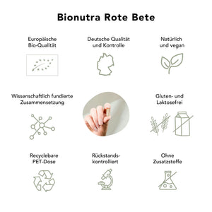 Qualitätsversprechen für Bio Rote Bete Kapseln: europäische Bio-Qualität, deutsche Herstellung, vegan, wissenschaftlich fundiert, rückstandskontrolliert, ohne Zusatzstoffe, gluten- und laktosefrei, recyclebare PET-Dose